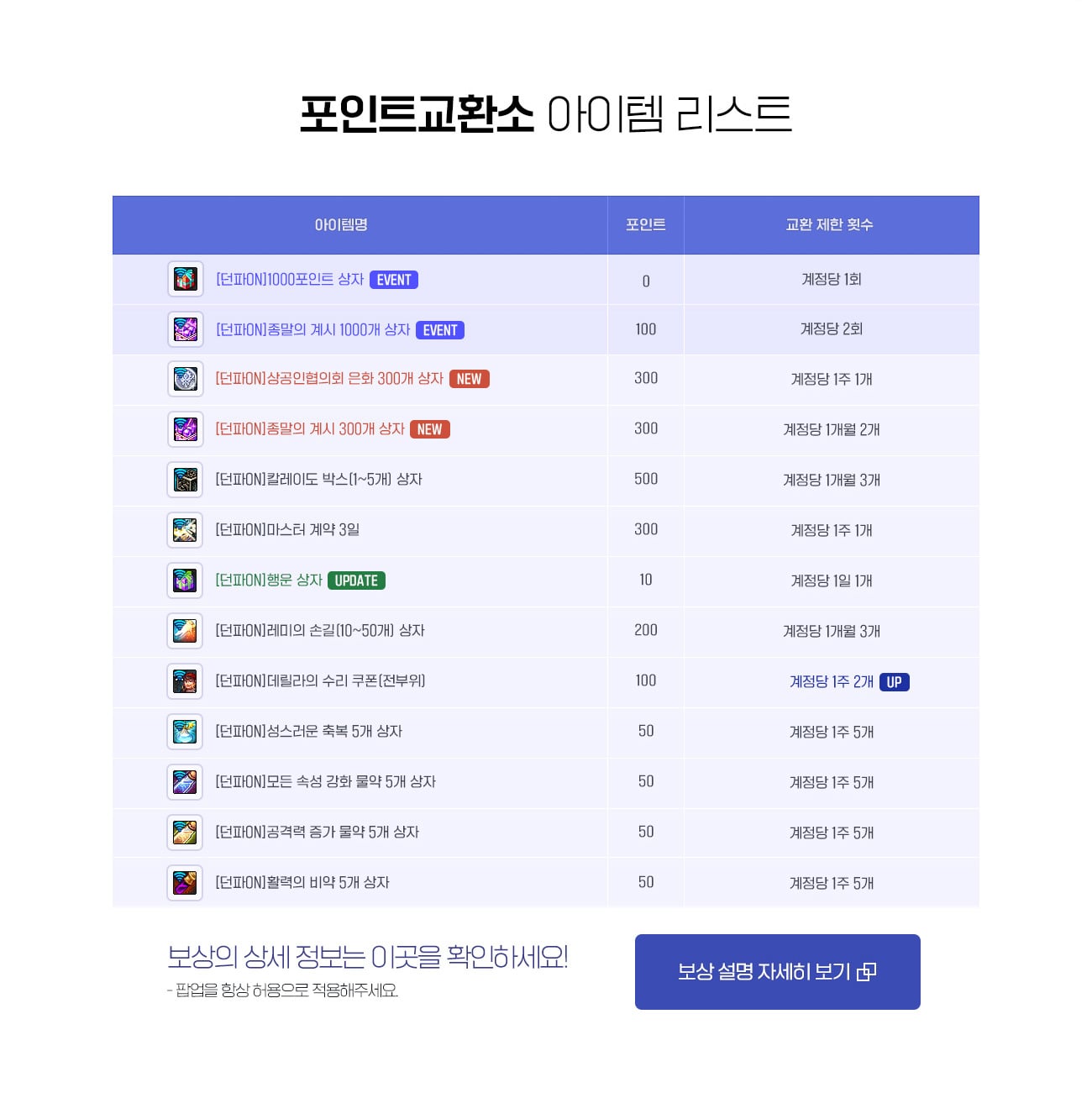 포인트교환소 아이템 리스트