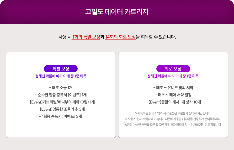 고밀도 데이터 카트리지